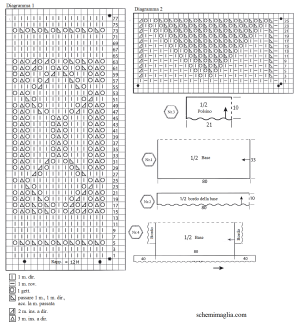 giacca schema