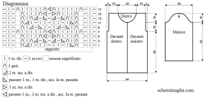 giacca schema