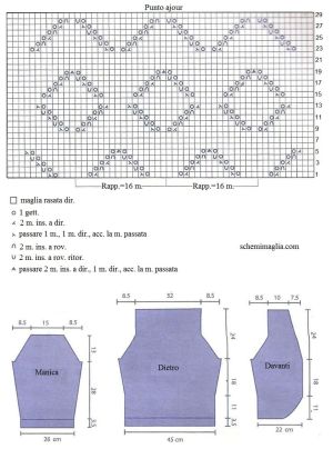 giacca schema