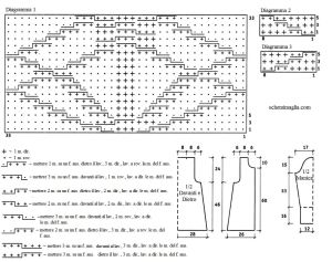 giacca schema