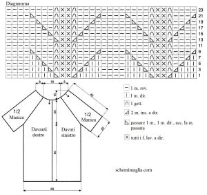 giacca schema