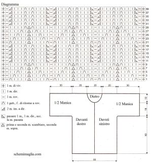 giacca schema