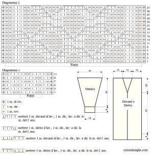 giacca schema