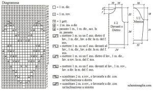 giacca schema