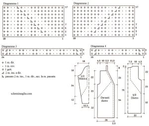 giacca schema