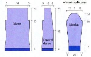 giacca schema
