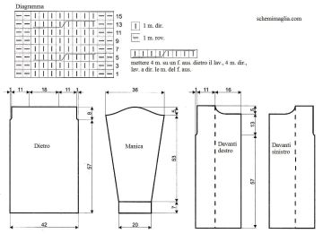 giacca schema 