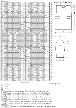 giacca schema