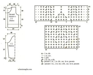 giacca schema