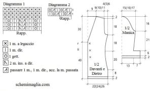 giacca schema