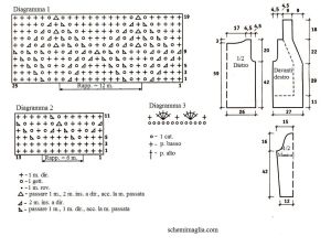 giacca schema