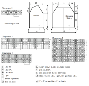 giacca schema