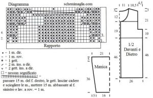giacca schema