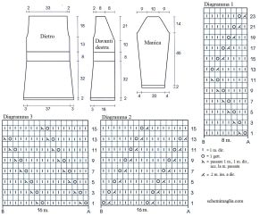 giacca schema