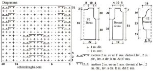 giacca schema