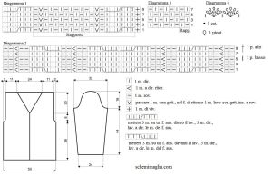 giacca schema
