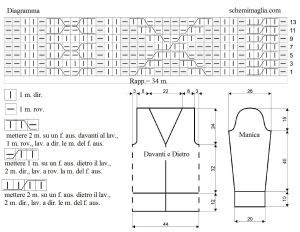 giacca schema
