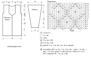 giacca schema