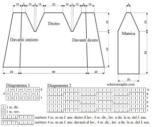 giacca schema