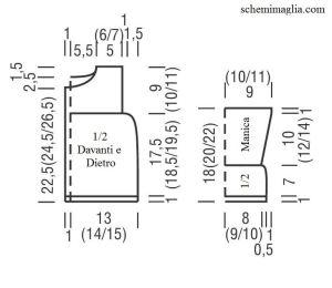 giacca schema