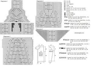 giacca schema