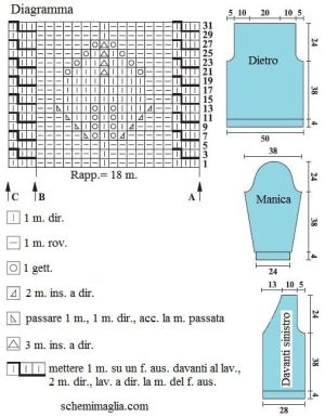 giacca schema