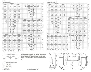giacca schema