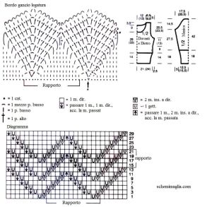 giacca schema
