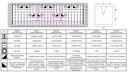 Gilet a Punto a Scacchi Schema