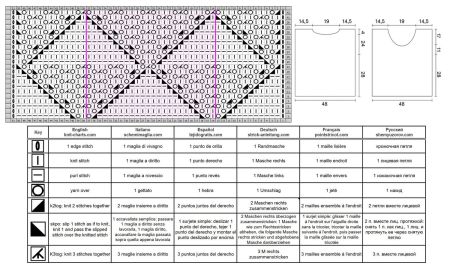 gilet 14 schema