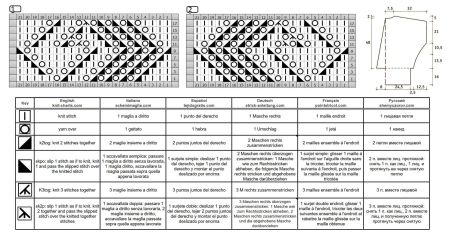 gilet 17 schema