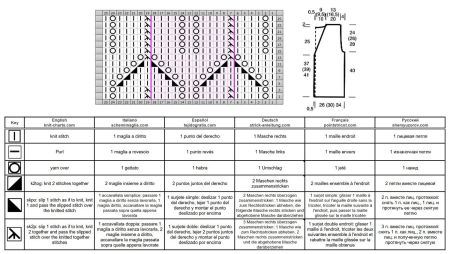 gilet 18 schema