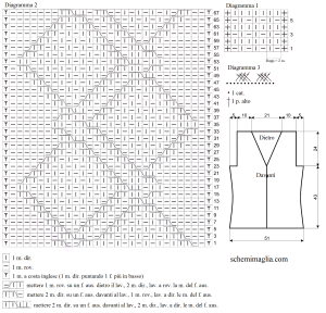gilet schema