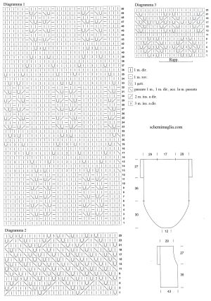 gilet schema