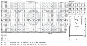 gilet schema
