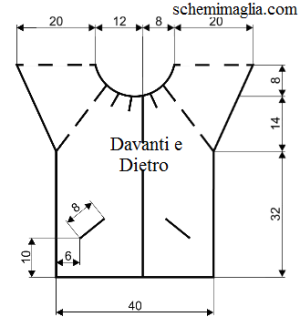 gilet schema