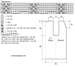gilet schema