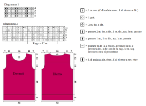 Pull schema