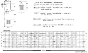 Pull schema