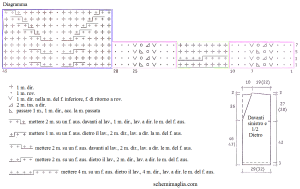 gilet schema