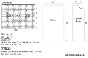 gilet schema