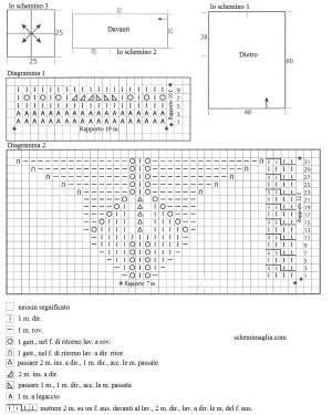 gilet schema