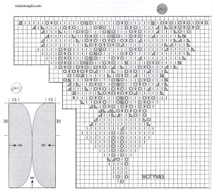 gilet schema
