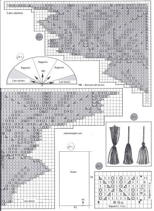 gilet schema