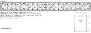 pull schema