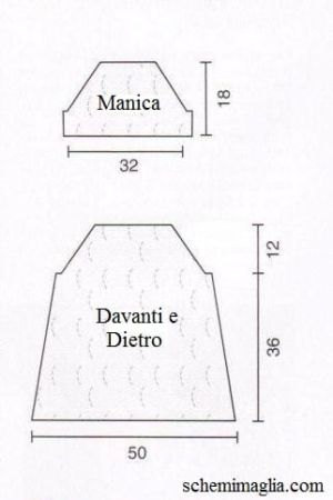 pull schema