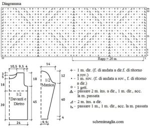 pull 159 schema