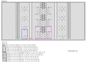 pull schema