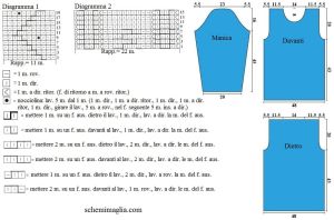 pull schema