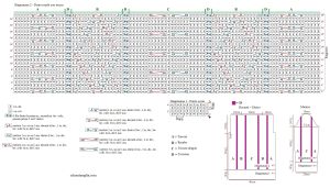 pull schema
